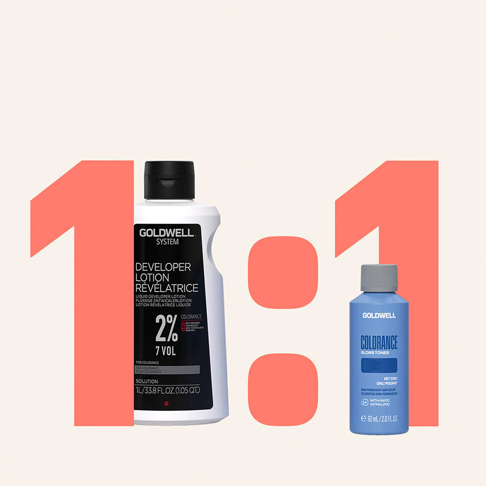 Goldwell Colorance Gloss Tones 5PN 60ml - colorazione demi-permanente [all]