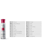 Goldwell Elumen Pure RR@ALL  red 200ml