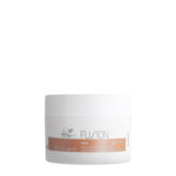 Wella Fusion Intense Repair Mask  150ml