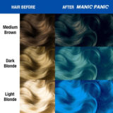 Manic Panic Classic High Voltage Bad Boy Blue  118ml - Semi-Permanent Coloring Cream