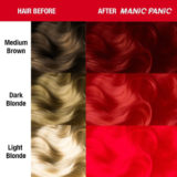 Manic Panic Class High Voltage Wildfire 118ml - Semi-Permanent Coloring Cream