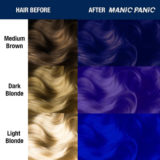 Manic Panic  Classic High Voltage Shocking Blue 118ml - Semi-Permanent Coloring Cream