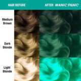 Manic Panic Classic High Voltage Siren's Song  118ml - Semi-permanent coloring cream