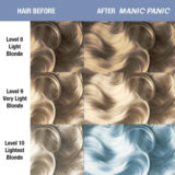 Manic Panic Blue Angel CreamTones Perfect Pastel 118ml - Semi-Permanent Coloring Cream