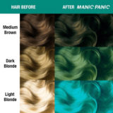 Manic Panic Classic High Voltage Mermaid 118ml - Semi-Permanent Coloring Cream