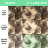 Manic Panic CreamTones Sea Nymph 118ml - Semi-Permanent Coloring Cream