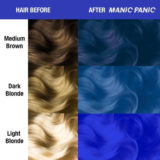 Manic Panic Classic High Voltage Blue Moon 118ml - Semi-permanent coloring cream