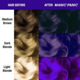 Manic Panic Classic High Voltage  Ultra Violet 118ml - Semi-Permanent Coloring Cream