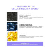 Cotril Icy Blond Purple Conditioner 250ml - anti-yellow conditioner