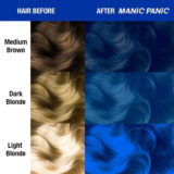 Manic Panic Amplified Cream Formula Rockabilly Blue 118ml - long lasting semi-permanent color