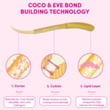 Coco & Eve Like A virgin Bond Building Pre-Shampoo Treatment 125ml