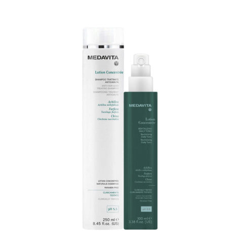 Medavita Cute Lotion Concentree Anti Hair Loss Shampoo 250ml Energizing Daily Tonic 100ml